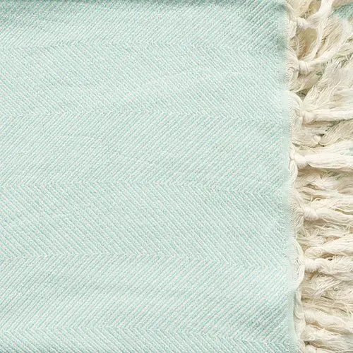 Avery 80292TEA Teal Throw Blanket