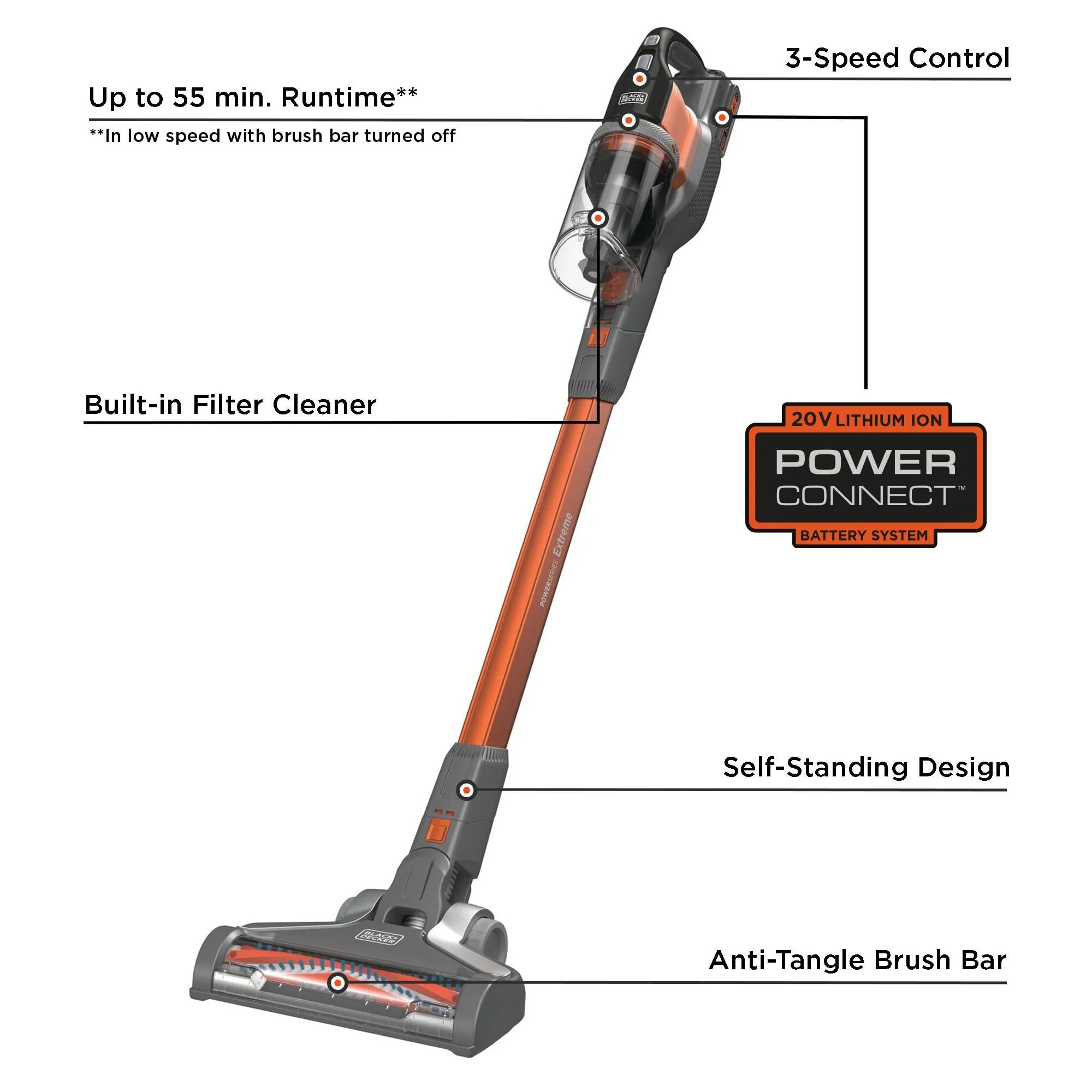 BLACK DECKER POWERSERIES Extreme Cordless Stick Vacuum Cleaner with Removable 20V MAX Battery and Vacuum Accessories (BSV2020)