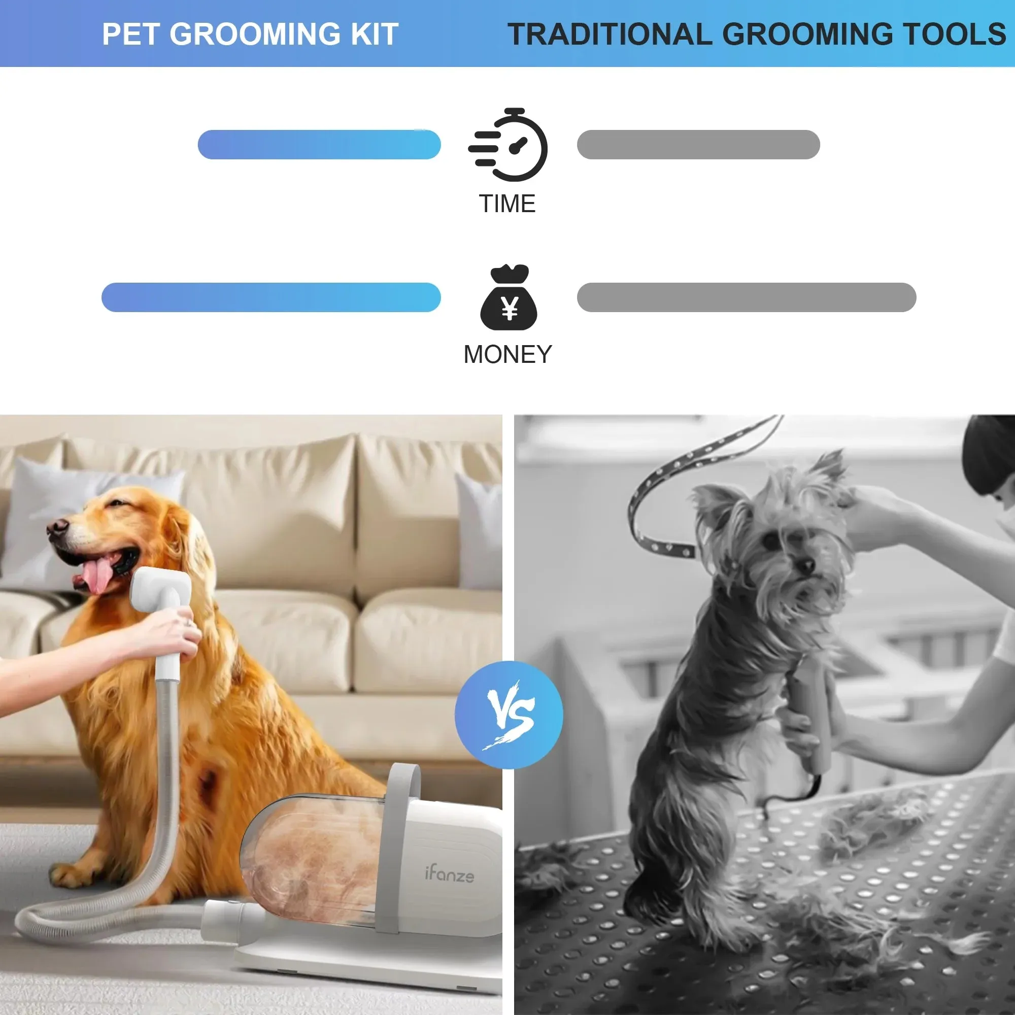 Cat and Dog [Pets} Grooming Kit & Vacuum"  Versatile Grooming Solution