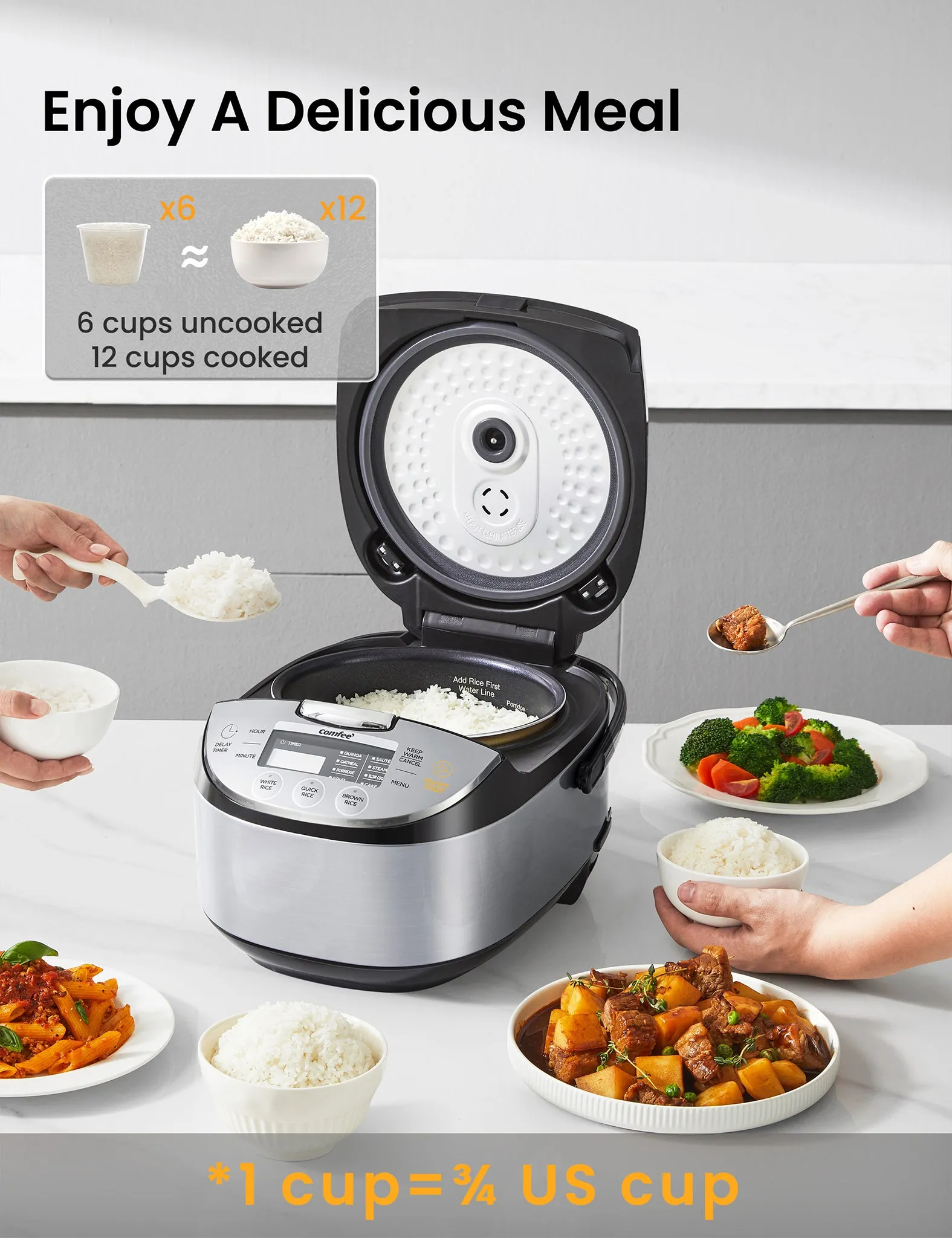 Fuzzy Logic Rice Cooker