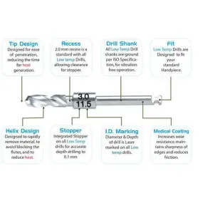 Low-Temp Osseo Bone Drill Bits - 2.3 mm