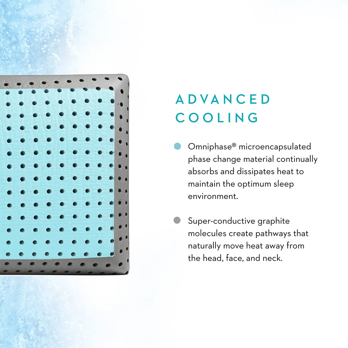 Malouf CarbonCool™ LT   Omniphase® Pillow