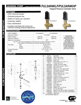 PA PULSAR 4 PRESSURE UNLOADER REPAIR KIT (6439)