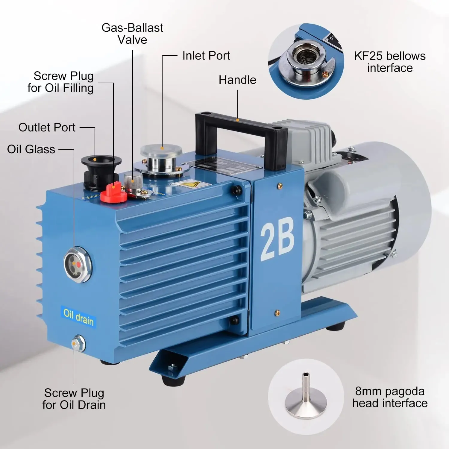 Single-Stage Rotary Vane Vacuum Pump, 2-4 Pa, 120 L/min-360L/min