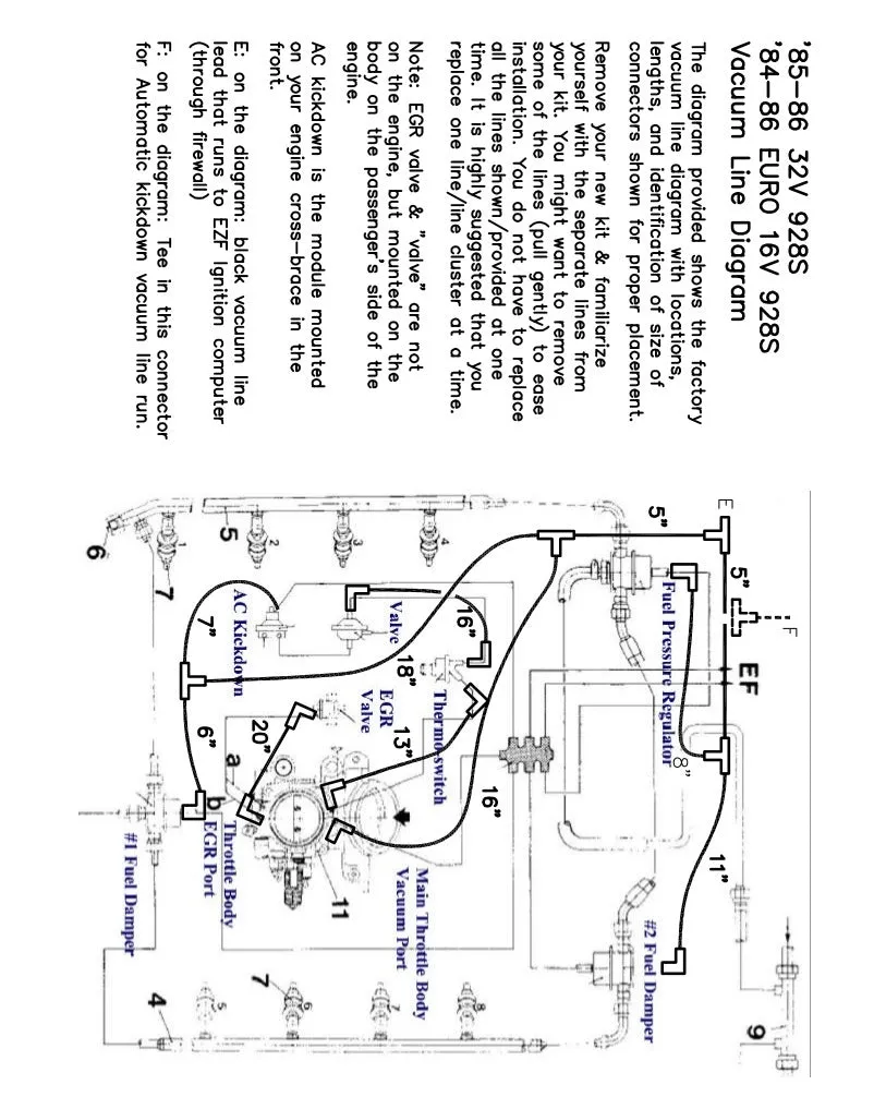 VAC8586M - Vacuum Hose Kit  - 85-86 32v S3/84-86 16v S2 Cars